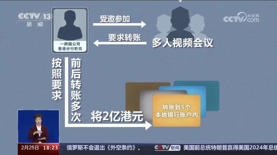 水果视频2020在线，多人视频会议，只有自己是“真人”？！“AI换脸”诈骗案曝光