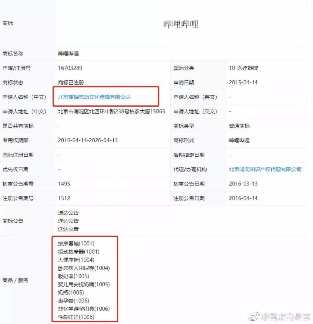 A站抢注B站商标用来卖成人用品！B站上诉不成还贴了钱 